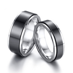 Stainless steel rotating ring